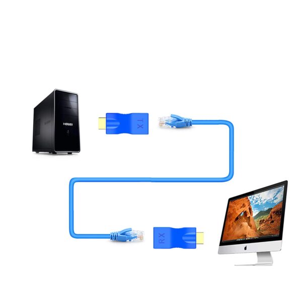 HDMI TO RJ45 Extender up to 30m